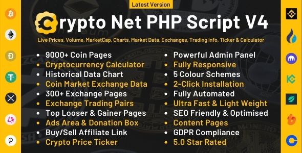 CoinMarketCap Clone Script Prices Chart Exchanges 