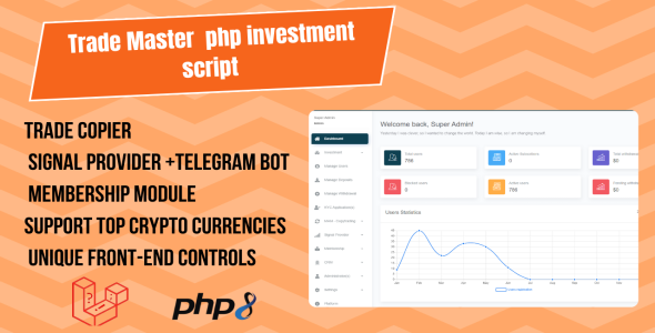 TradeMaster-  Forex Signal Service and Investment 